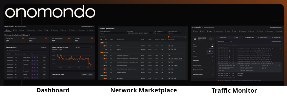 Onomondo Dashboard, Network Marketplace and Traffic Monitor